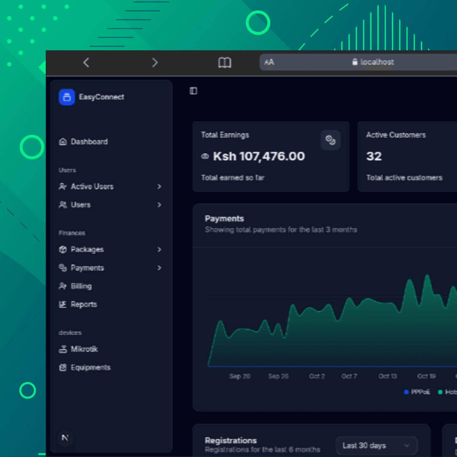 EasyConnectKE